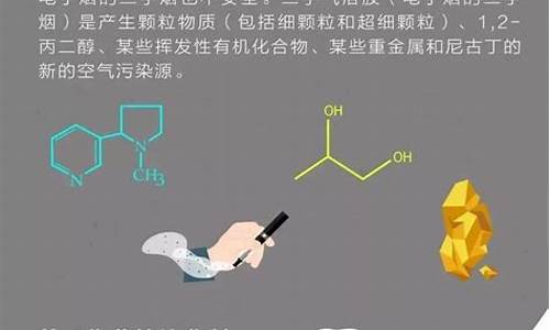 电子烟 有害物(电子烟有害物质的种类数量)